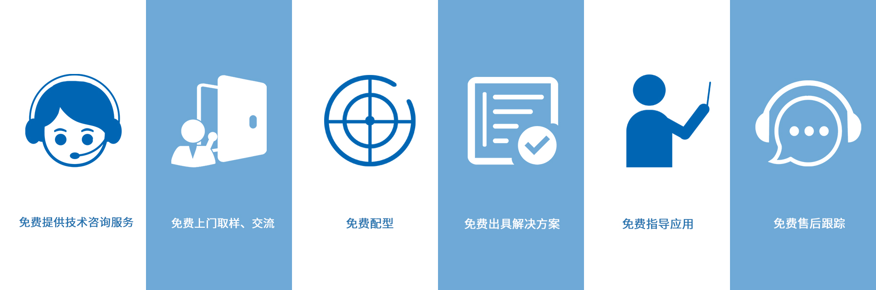 青島仕駿-污泥調(diào)理劑,污泥脫水增效劑制造商